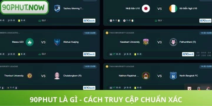 Quy trình vào trang chủ 90phut là gì?