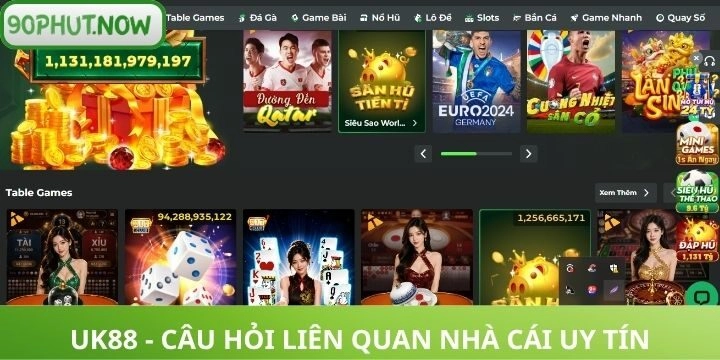 FAQs - Top 5 câu hỏi xoay quanh UK88 hay gặp nhất