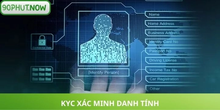 Tìm hiểu về cơ chế xác minh KYC