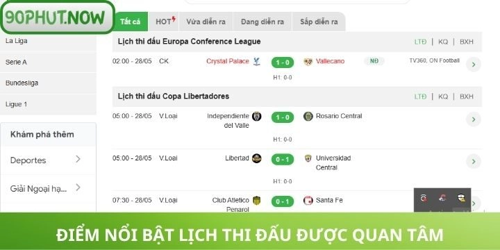 Điểm nổi bật của lịch thi đấu hôm nay