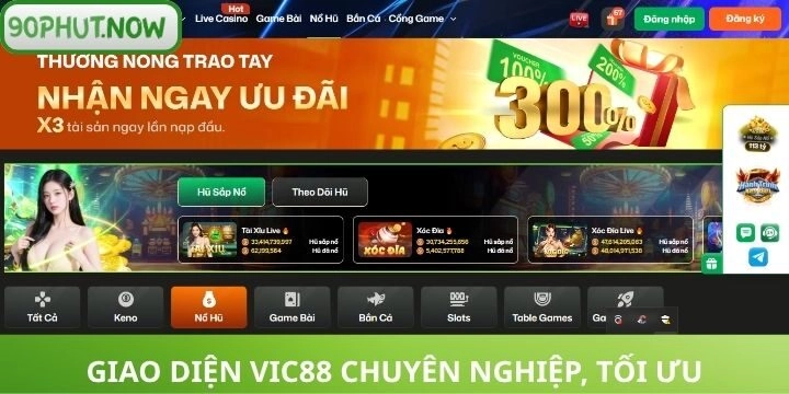 Điểm nổi bật nhà cái Vic88 tạo nên sự khác biệt
