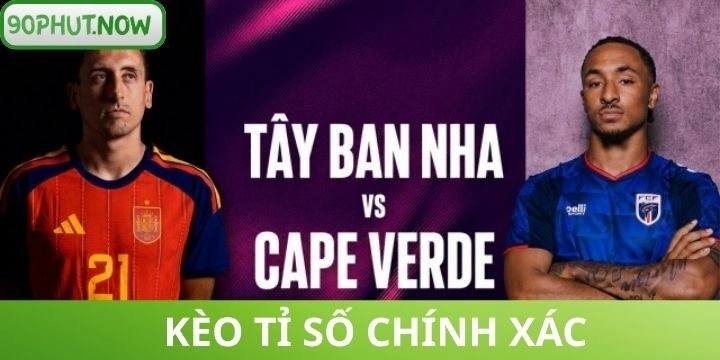 Kèo tỉ số chính xác - Đặt cược soi kèo chuẩn mới nhất 