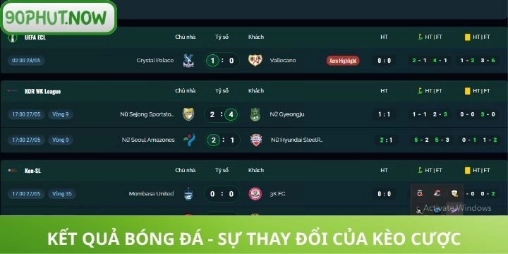 Ảnh hưởng của kết quả bóng đá lên kèo