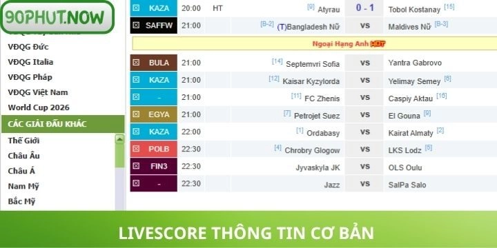 Livescore nội dung đang được tìm kiếm đông đảo tại trang