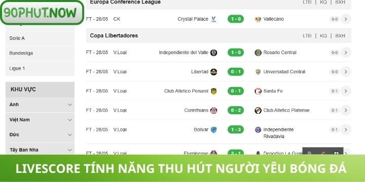 Chuyển đến nội dung chínhChuyển đến thanh công cụ
90phut.now
Flatsome
00 bình luận cần kiểm duyệt
Tạo mới
Xem trang
Rank Math SEO
Xin chào, seo
Tùy chọn màn hìnhHỗ trợ
Sửa trang Thêm Trang
Thông báo SEO: post đã xuất bản trước đó đã được chuyển vào thùng rác. Bạn có thể chuyển hướng https://90phut.now/soi-keo-brighton-vs-brentford/ đến một URL mới.Bỏ qua thông báo này
EditorUX Builder
Thêm tiêu đề
Livescore
Bỏ qua để biên tập
Đường dẫn tĩnh: https://90phut.now/livescore/ ‎Chỉnh sửa
Thêm MediaTrực quanMã
Định dạng ĐoạnTOCShortcodes
11ptp » i » span
Số từ: 2022	Bản nháp được lưu lúc 13:50:39. Chỉnh sửa lần cuối bởi seo ngày 3 Tháng 6, 2026 lúc 1:48 chiều
Di chuyển lênDi chuyển xuốngChuyển đổi bảng điều khiển: Xuất bản
Xem trước(mở trong cửa sổ mới)
Trạng thái: Đã xuất bản Chỉnh sửaChỉnh sửa trạng thái
Hiển thị: Công khai Chỉnh sửaChỉnh sửa độ rõ nét
Bản sửa đổi: 23 Xem lạiDuyệt các bản sửa đổi
Đã xuất bản lúc: Th10 7, 2025 lúc 01:19 Chỉnh sửaChỉnh sửa ngày tháng và thời gianLock Modified Date
SEO: 87 / 100
Bỏ vào thùng rác
Di chuyển lênDi chuyển xuốngChuyển đổi bảng điều khiển: Ảnh đại diện
LivescoreNhấn vào ảnh để sửa hoặc cập nhậtXóa ảnh đại diệnDi chuyển lênDi chuyển xuốngChuyển đổi bảng điều khiển: Content AI
Di chuyển lênDi chuyển xuốngChuyển đổi bảng điều khiển: Thuộc tính trang
Cha(không có trang cha)
Mẫu trangPage - Full Width
Sắp xếp0
Cần giúp đỡ? Sử dụng thẻ Trợ giúp ở trên tiêu đề màn hìnhDi chuyển lênDi chuyển xuốngChuyển đổi bảng điều khiển: Page Layout
Di chuyển lênDi chuyển xuốngChuyển đổi bảng điều khiển: Đề xuất Liên kết
Di chuyển lênDi chuyển xuốngChuyển đổi bảng điều khiển: LiteSpeed
Di chuyển lênDi chuyển xuốngChuyển đổi bảng điều khiển: Rank Math SEO
Tổng quan
Nâng cao
Schema
Mạng xã hội
https://90phut.now/livescore/
Livescore Trên RAKHOI: Cập Nhật Chi Tiết Các Kèo Đấu Hấp Dẫn
Livescore là dịch vụ theo dõi kết quả bóng đá trực tiếp nhanh chóng và chính xác. Cập nhật liên tục các giải đấu giúp người hâm mộ không bỏ lỡ trận đấu nào.
Chỉnh sửa đoạn tríchAnalytics
Từ khóa chínhChèn các từ khóa bạn muốn xếp hạng. Cố gắng đạt 100/100 điểm để có cơ hội xếp hạng tốt hơn.87 / 100
Lưu ý cảnh báo
Đọc ở đây để Đạt điểm 100/100Bài viết này là nội dung cốt lõiSEO cơ bản
Tất cả đều tốt
Tuyệt vời! Bạn đang sử dụng từ khoá chính trong Tiêu đề SEO.
Đã sử dụng từ khoá chính trong Mô tả Meta SEO.
Từ khóa chính đã được sử dụng trong URL.
Từ khoá chính xuất hiện trong 10% nội dung đầu tiên.
Đã tìm thấy từ khoá chính trong nội dung.
Nội dung dài 2090 từ. Làm tốt lắm!Bổ sung
2 LỗiKhả năng đọc tiêu đề
1 LỗiKhả năng đọc nội dung
Tất cả đều tốt
Di chuyển lênDi chuyển xuốngChuyển đổi bảng điều khiển: Bản sửa đổi
Di chuyển lênDi chuyển xuốngChuyển đổi bảng điều khiển: Disable WpDevArt Facebook comment on this page/postCảm ơn bạn đã sử dụng Rank MathPhiên bản 6.9.4
Thông báoTùy chọn Màn hình đã được cập nhật.
Đóng hộp thoại
Thêm tệp media
Hành động
Tải lên tệp mớiChọn từ thư viện Media
Mở rộng chi tiết
Lọc mediaLọc theo loại
Tất cả
Lọc theo ngày
Tất cả các ngày
Tìm tệp media
Danh sách media
Đang hiển thị 82 của 345 file mediaTải thêm
Đang tải lên
1 / 1 – livescore-tinh-nang-noi-bat.jpg
Chi tiết tệp đính kèm
livescore-tinh-nang-noi-bat.jpg
Văn bản thay thế
Tạo văn bản thay thế
Xem cách mô tả nội dung ảnh(mở trong cửa sổ mới). Để trống nếu ảnh chỉ dùng làm hiệu ứng trang trí.Tiêu đề
Chú thích
Mô tả
Liên kết của tệp tin:
Sao chép liên kết
Tùy chọn hiển thị nội dung đính kèm
Căn chỉnh
Chính giữa
Liên kết tới
Không có
Hành động cho các media đã được chọn
đã chọn 1 item
Xóa
Chèn vào trang
Không có tệp nào được chọn