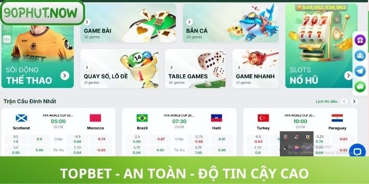 Câu hỏi thường gặp liên quan đến Topbet