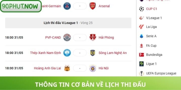 Thông tin cơ bản về lịch thi đấu thể thao